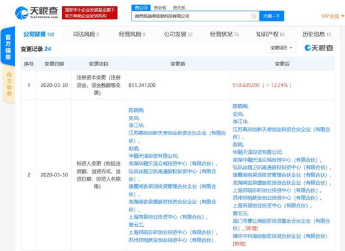 海爾入股通信技術(shù)企業(yè)凱瑞得，資本實(shí)力增強(qiáng)助推計(jì)算機(jī)軟硬件協(xié)同發(fā)展