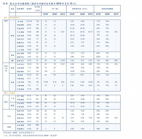 軟硬件一體化設(shè)計(jì)與開發(fā) 構(gòu)建高效計(jì)算機(jī)系統(tǒng)的核心路徑